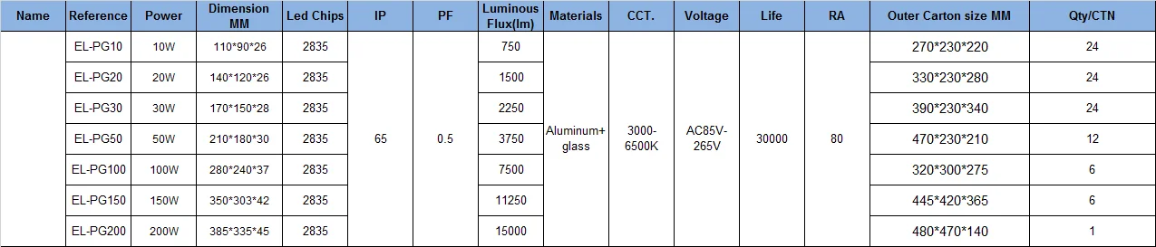 50W waterproof led lighting aluminum housing flood light