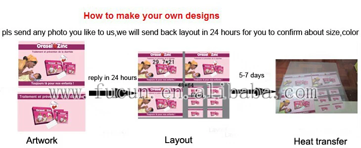 how to do custom design heat transfer paper.jpg