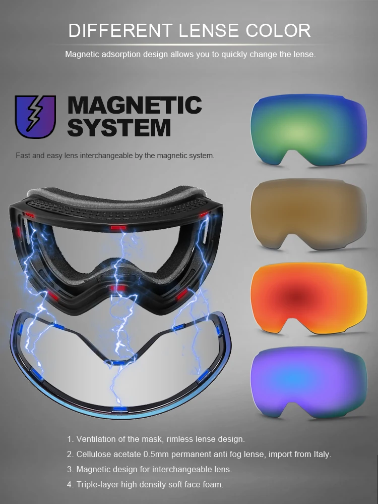 3-ski goggles
