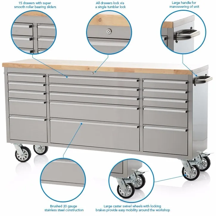 Stainless Steel Garden Tool Storage Uk Buy Tool Storage Uk