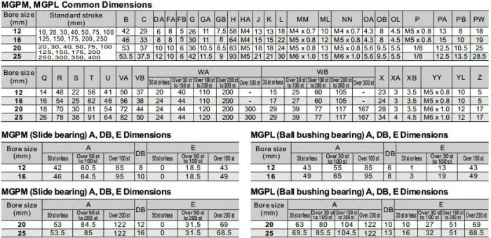 Series MGPM MGPL 03.jpg