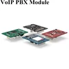 Scalable and Modular S-Series VoIP PBX Module