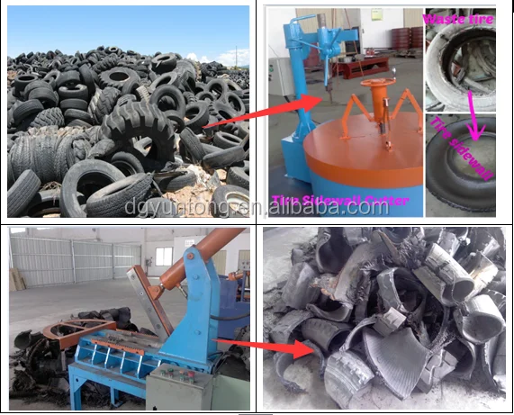 
2015 Crumb Rubber Line Producing Plant Yuntong Green Waste Mining Machine Tres Recycling Equipment 