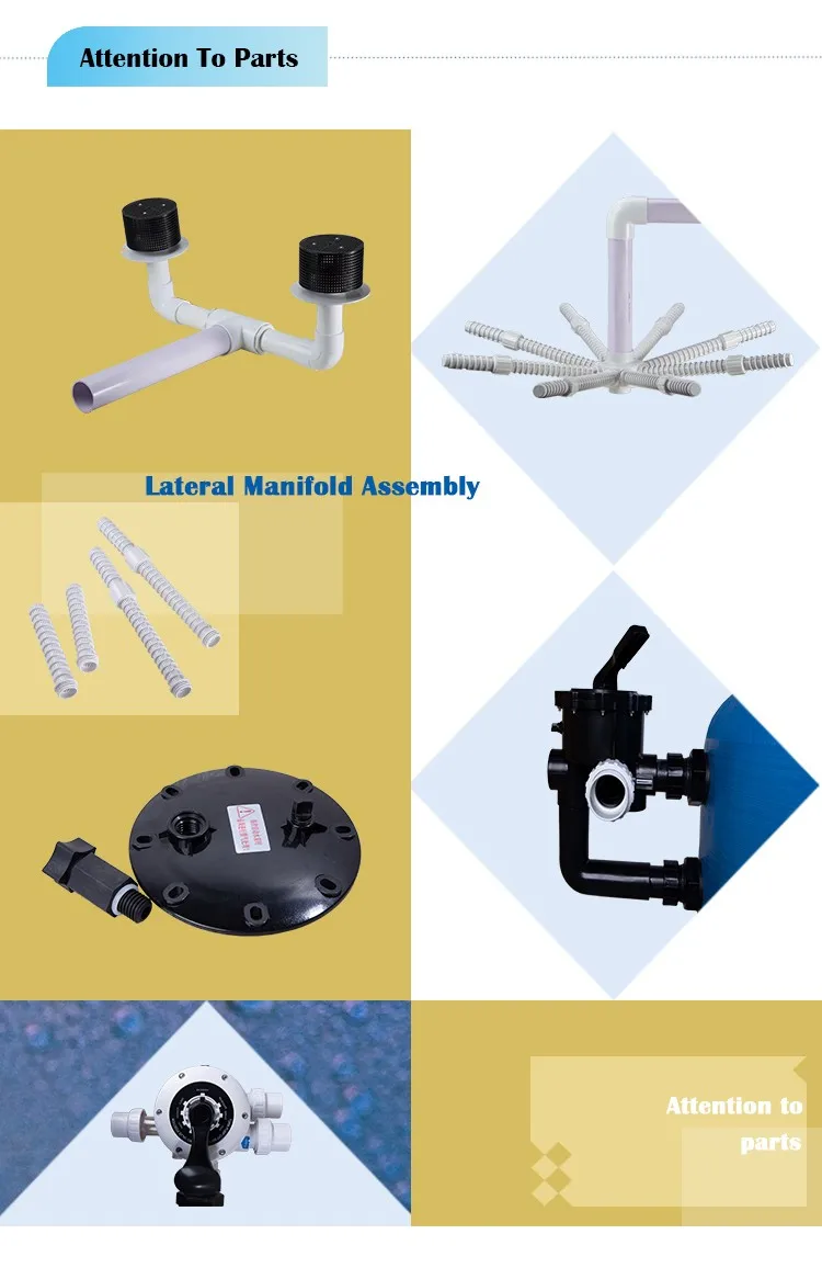 New Sidemount Sand Filter With Valve Abs+fiberglass Sand Filter 8 Ways