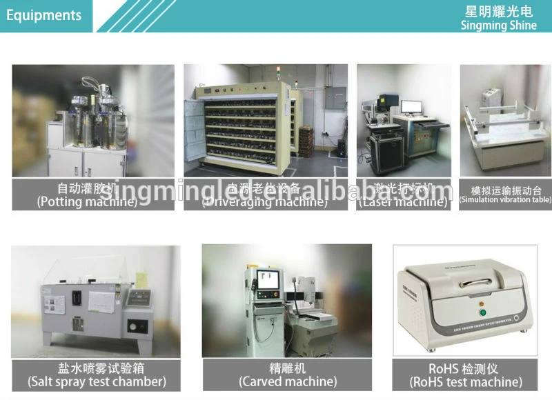 Thickness LGP 3MM 3w led panel light China China trusted supplier