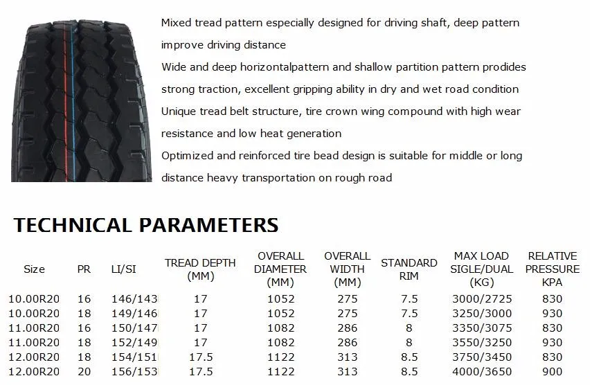 Best China Brand List Top 10 Truck Tyre Brands 12.00r20 12.00r24,Truck ...