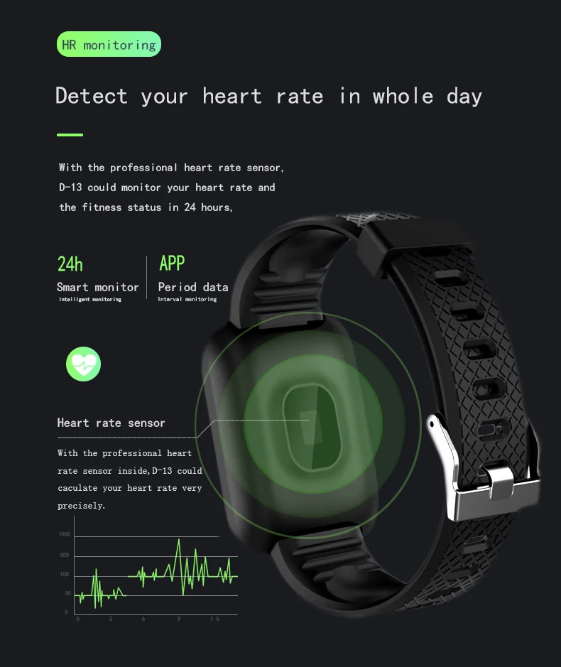 newly Smart Bracelet D13 Fitness Tracker Heart Rate Blood Pressure Monitor IP67 Waterproof Smart Band For Android IOS