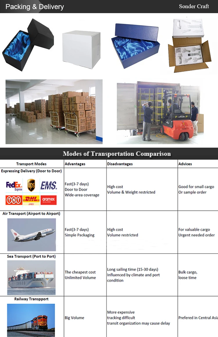 colored glass candle holder