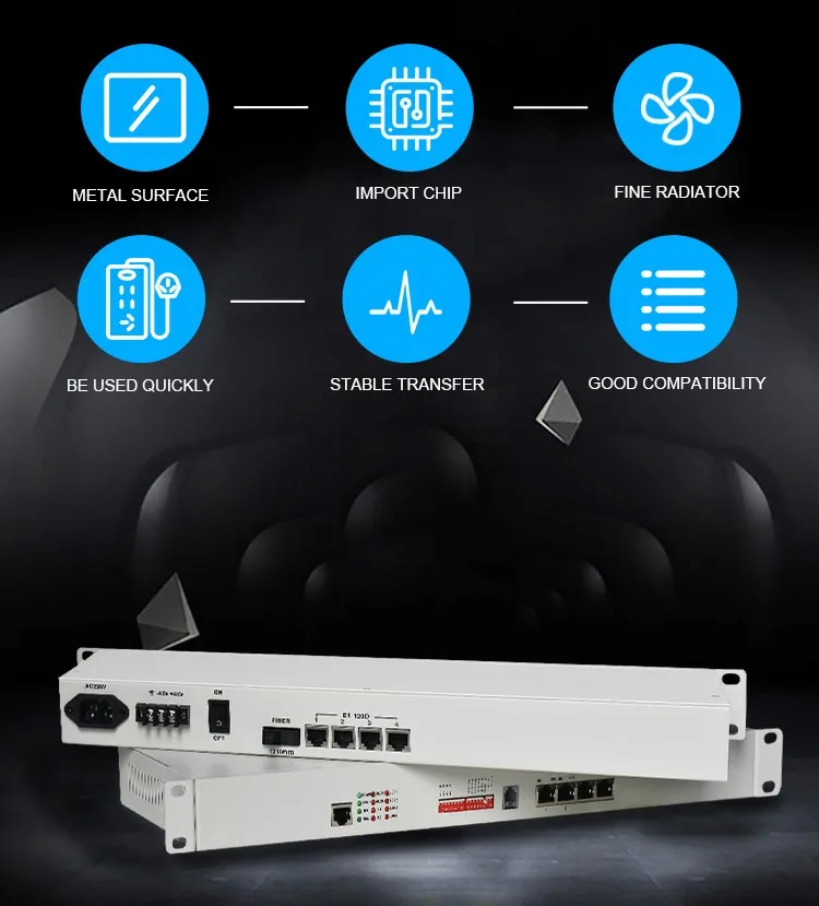 4E1 PDH Optical Mux - High Quality G.703 to Fiber Converter
