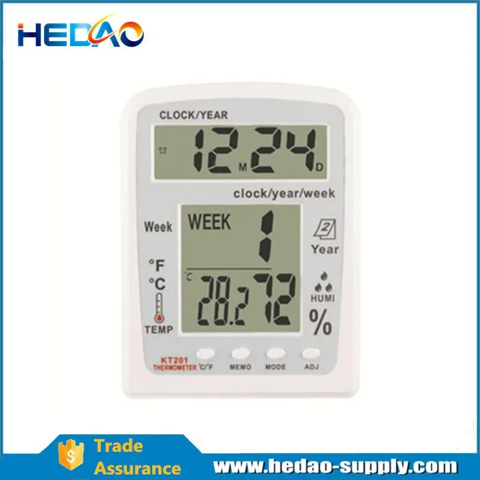 Digital Thermo-hygrometer Temperature and Humidity Gauge - KingCare | KingCare.net