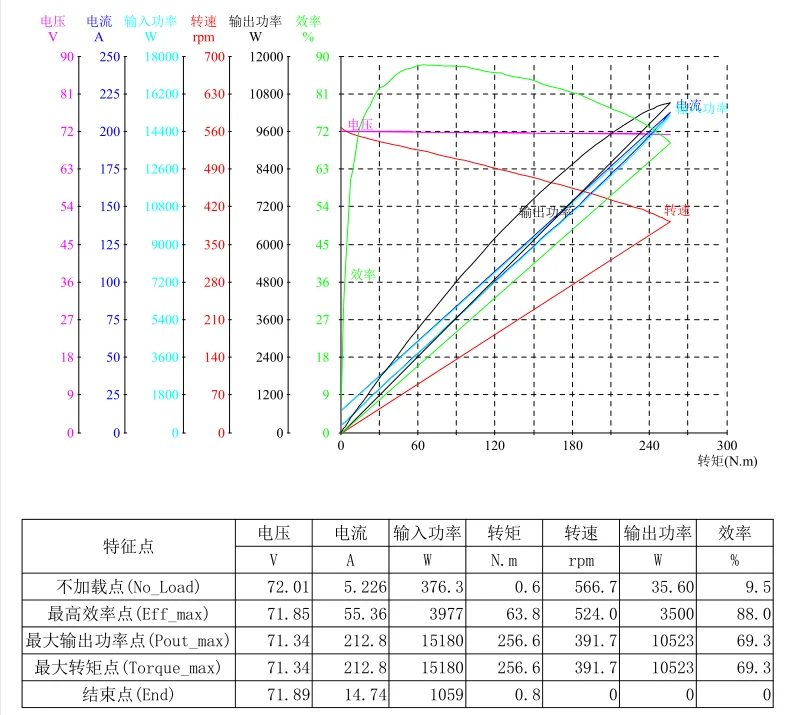 13 273 8000W 50H V2.png