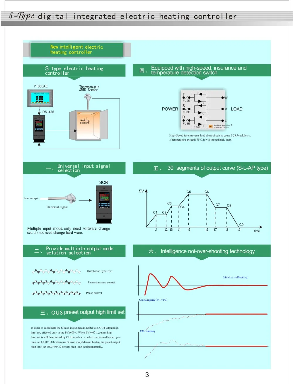 1-7zhuan    3-14 ok3.jpg