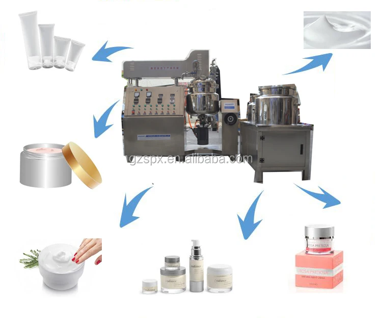 cream application