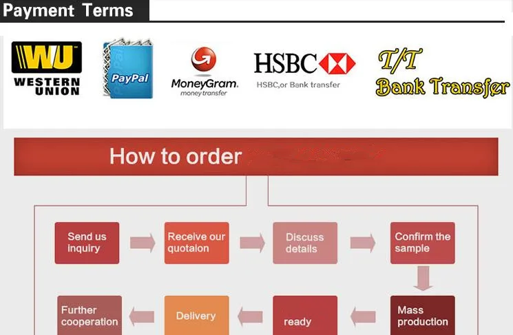 Non-Stick Feature and Basting Brushes Tool Type bbq