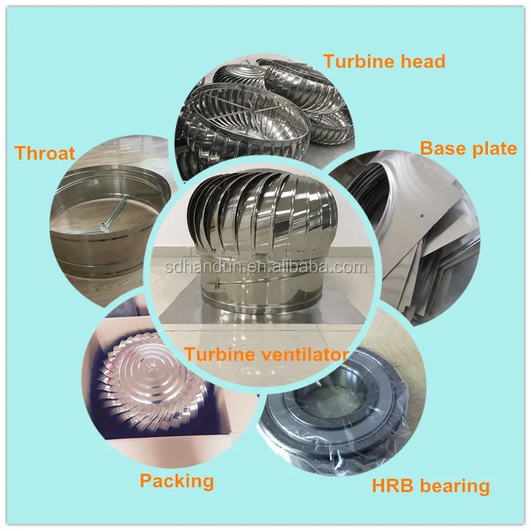 Turbine Fan Packing Photos