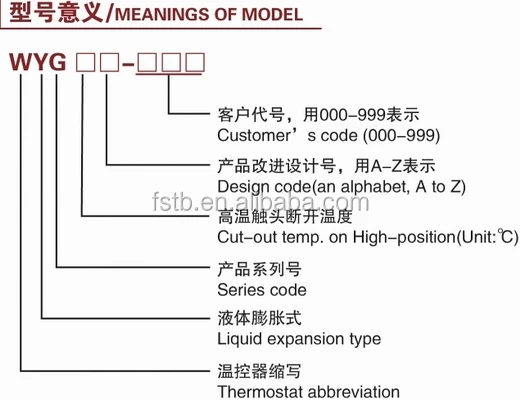 WYG SERIES THERMOSTAT(GUIGEXINGHAO)