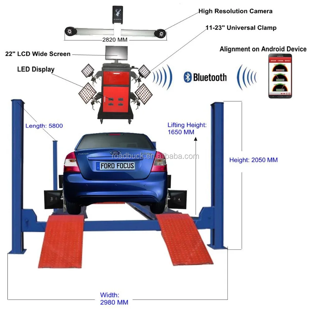 Car Alignment Price >> Worthy Solution Suit 4 Post Car Lift Wheel Alignment Machine Price Buy Wheel Alignment Machine Wheel Alignment Machine Price 3d Wheel Alignment Car Alignment Price >> Worthy Solution Suit 4 Post Car Lift Wheel Alignment Machine Price Buy Wheel Alignment Machine Wheel Alignment Machine Price 3d Wheel Alignment