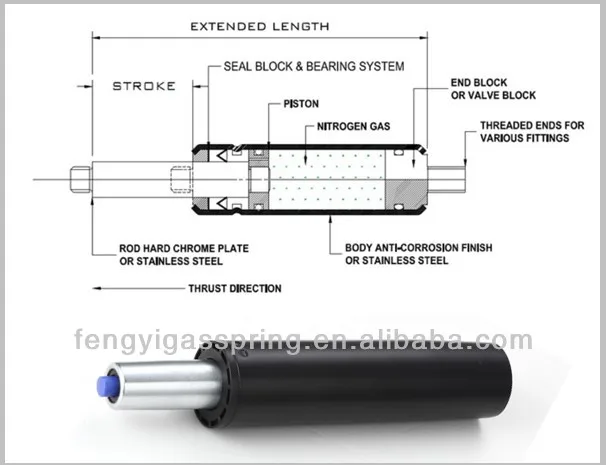 Ascenseur Hydraulique Tige De Piston Chaise De Bureau Jack Ressort A Gaz Pour Chaise Buy Tige De Piston D Ascenseur Hydraulique Ressorts De Fauteuil Inclinable Ressort A Gaz Reglable Product On Alibaba Com