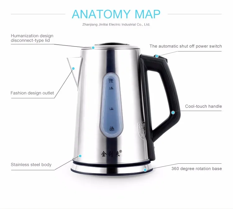 Superior Quality Full Stainless Steel Electric Kettle With Water Window Buy Electric Kettle