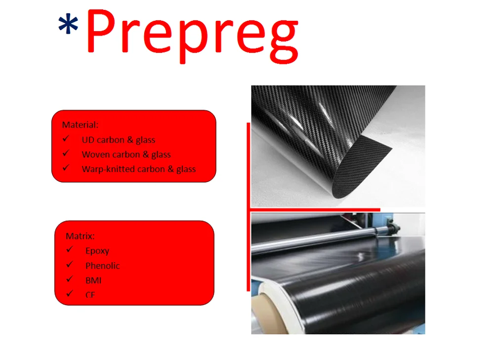 Spring Prepreg,Unidirection Glass Fiber Prepreg With Custom Made Color ...