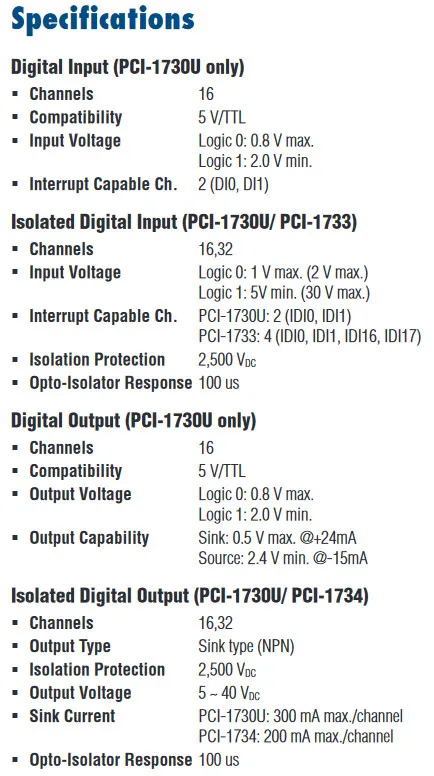 Details about   1pcs Advantech PCI-1730U REV.B1  card 