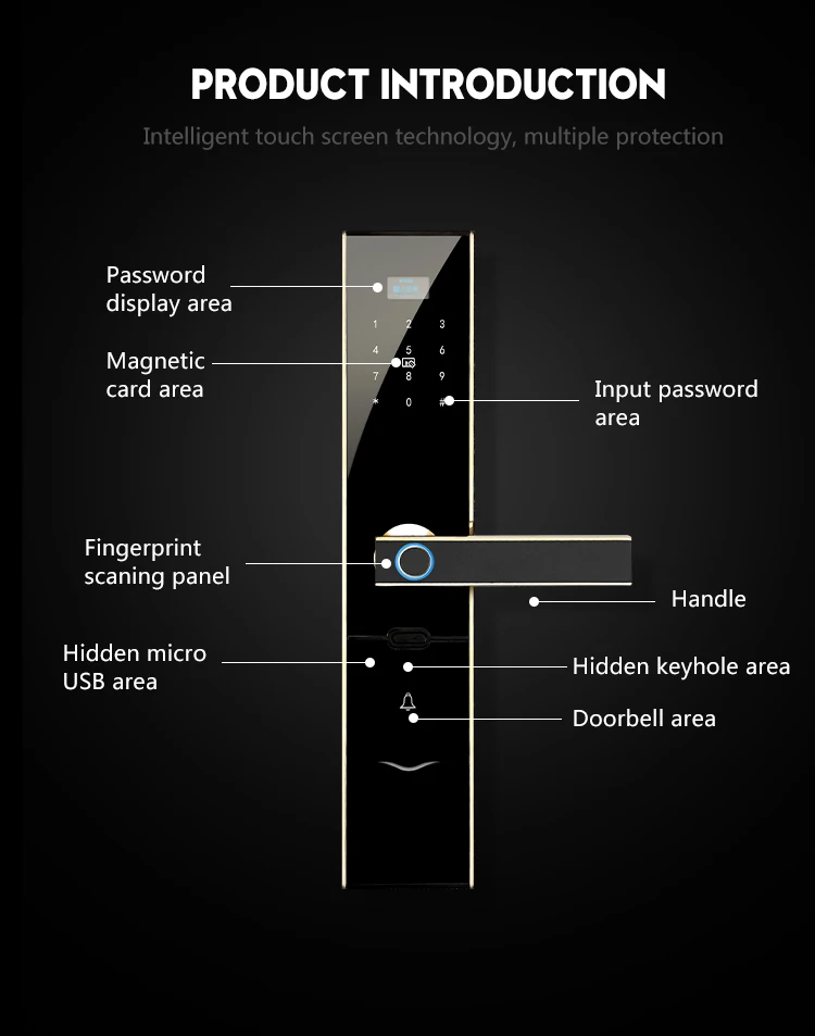 Oem Fingerprint Smart Door Lock Hotel Nfc Safe Glass Front Door