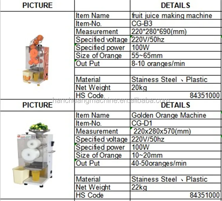 orange juicer (4).JPG