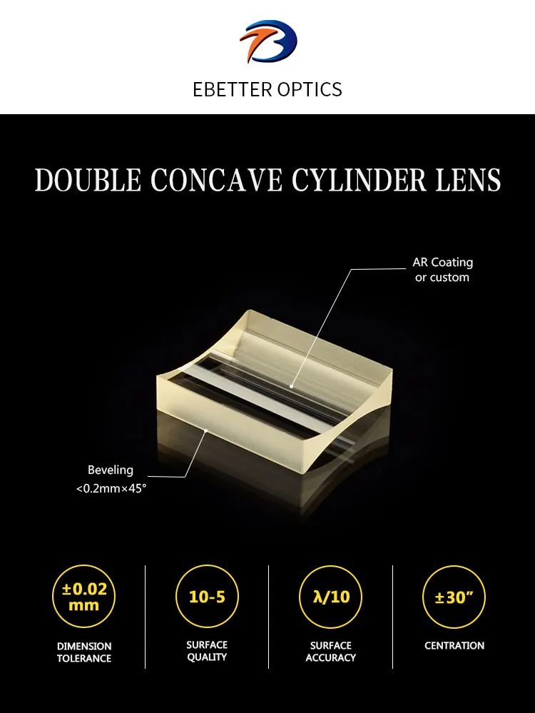 Cylindrical Lenses (1).jpg