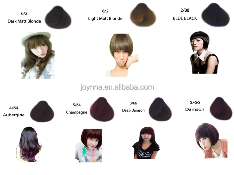 Richenna Non Allergic Hair Dye Organic Magic Hair Color Brands
