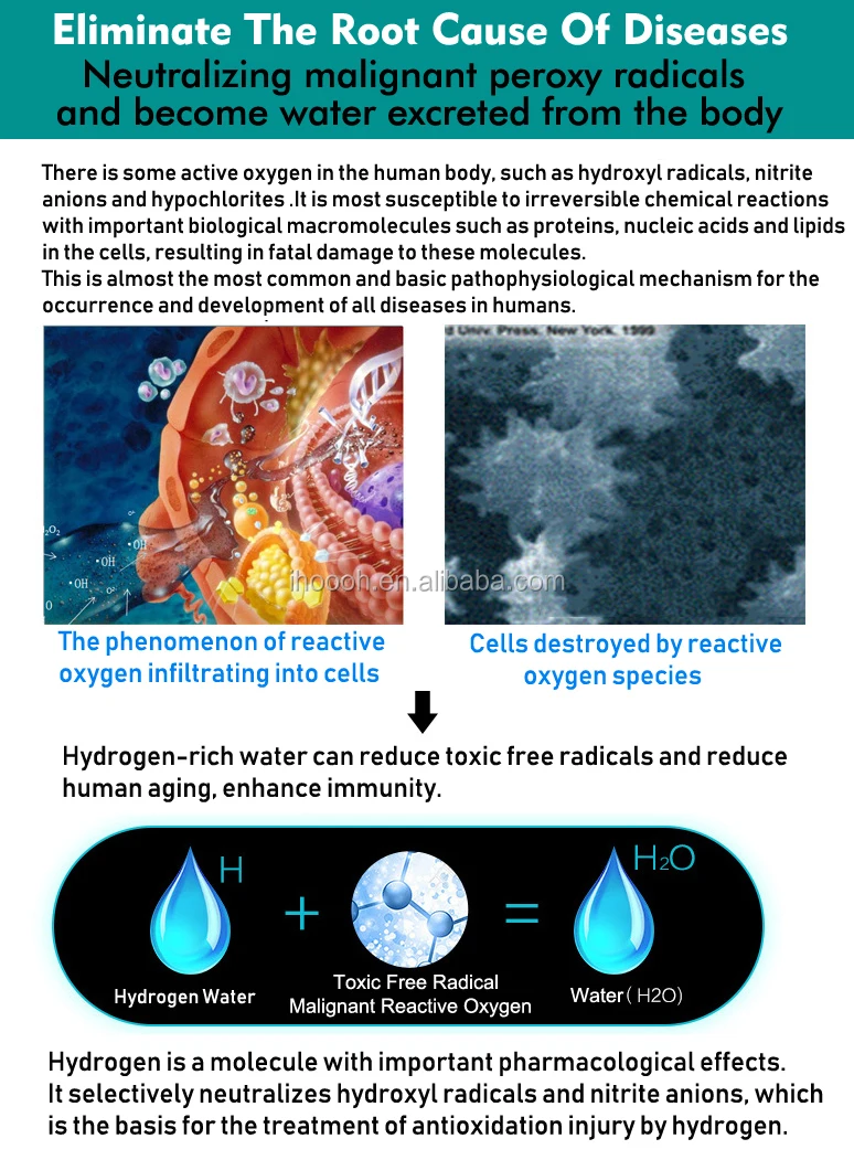 Eliminate Radicals.jpg