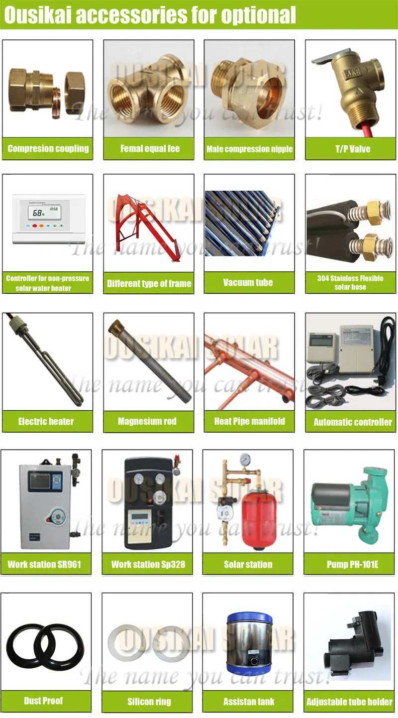 Product accessories_