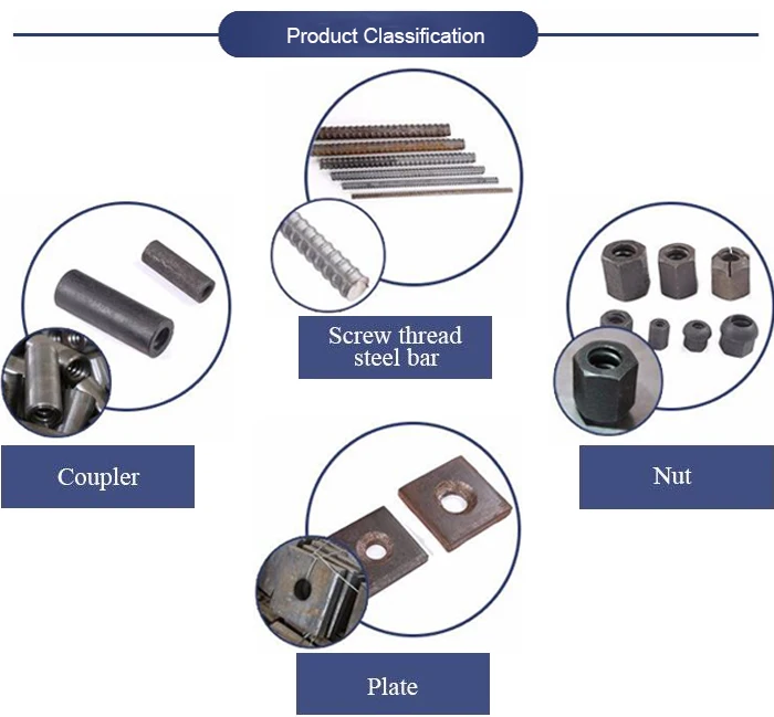Product Classification.jpg