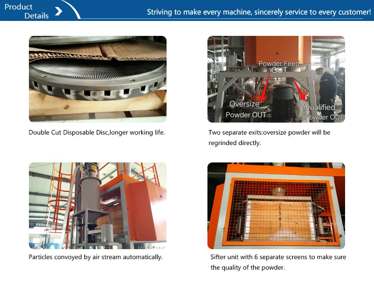 Fangda PE Grinding Machine