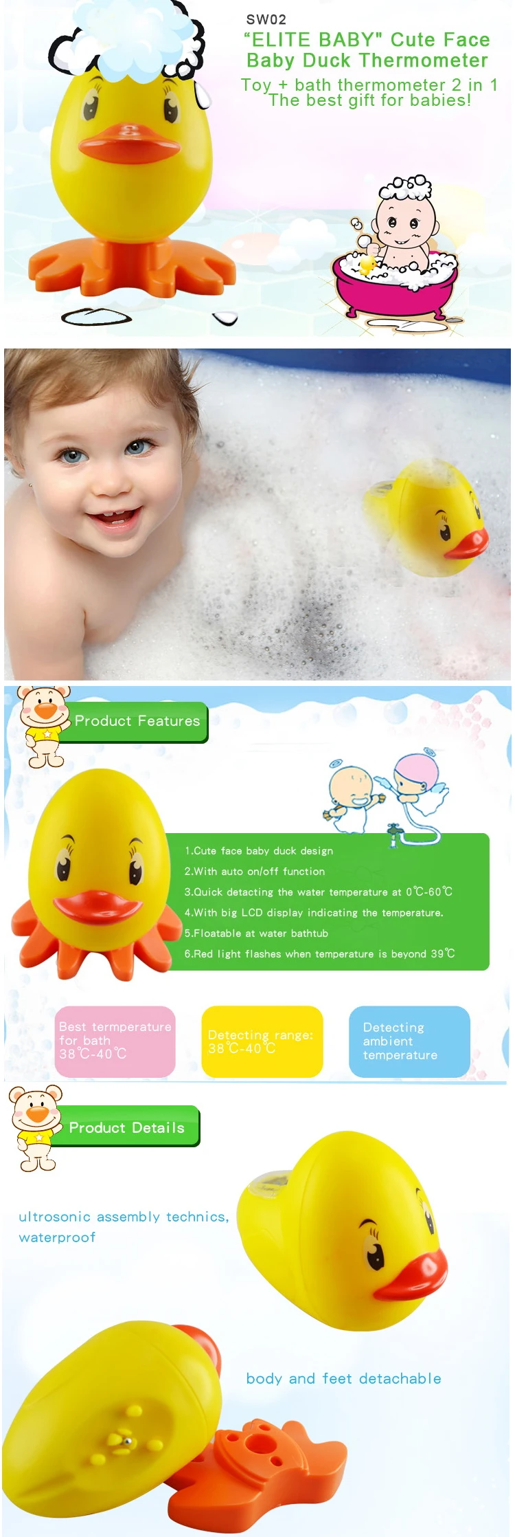 bath spout thermometer