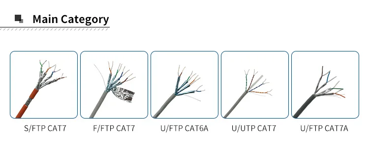 X Link Utp Ftp Fftp Cables Cat6 Cable Cat6a 305m Roll Price Buy Cat6 Cable Utp Ftp Fftp Cables Cat6 Cable Cat6a 305m Roll Price Product On Alibaba Com