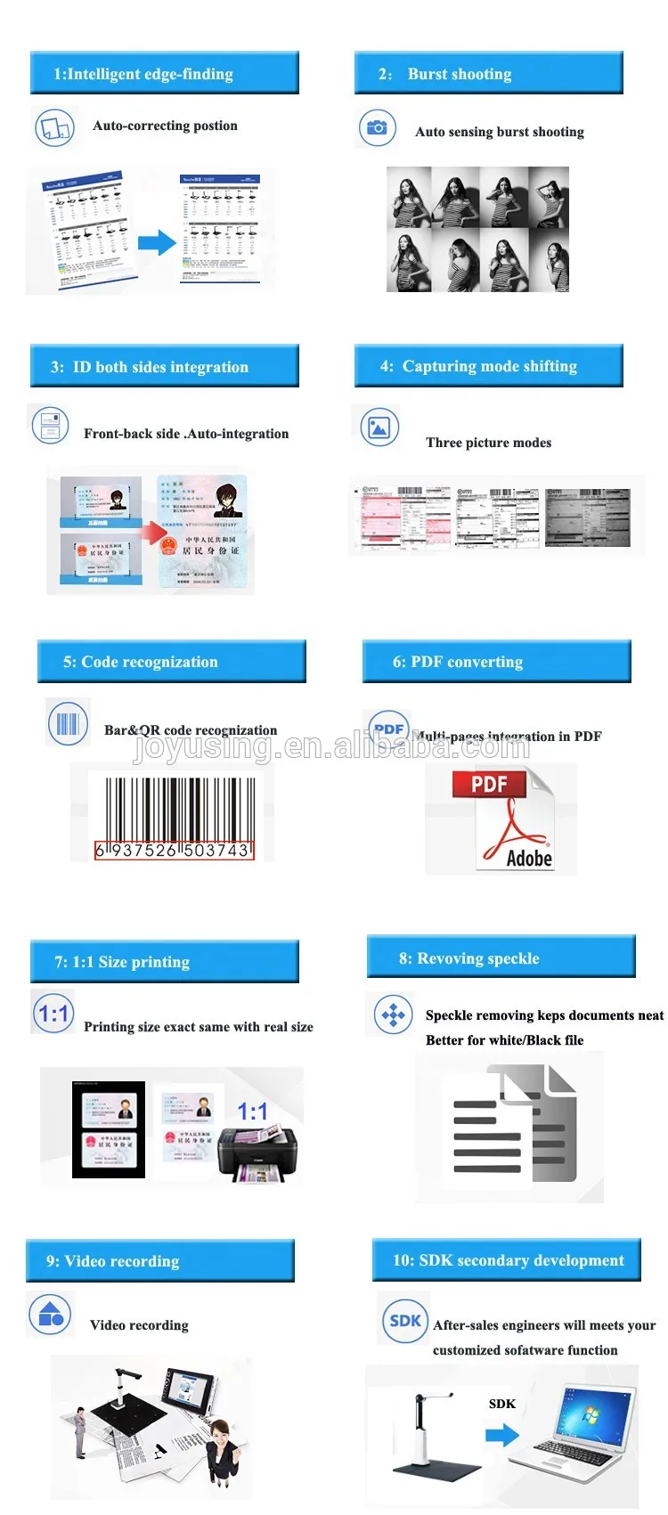 portable mini scanner