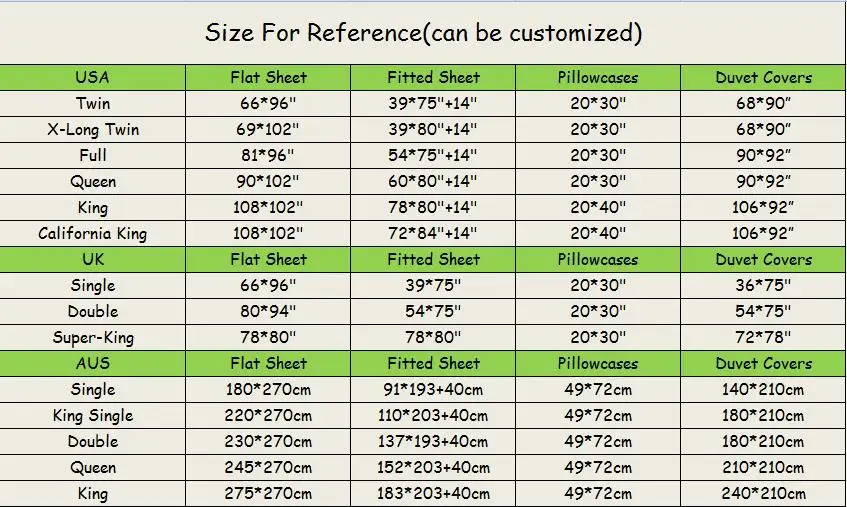 US-UK-USA Size.jpg