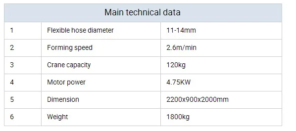 metal outer casing spiral hose forming machine