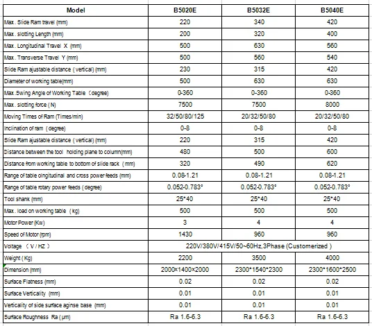 Slotting machine.png