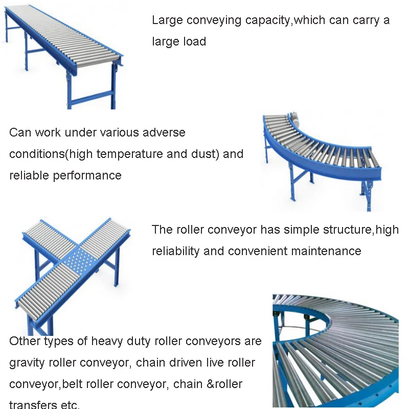 Chain Roller Conveyor System Line,Pallet Roller Conveyor Buy Roller