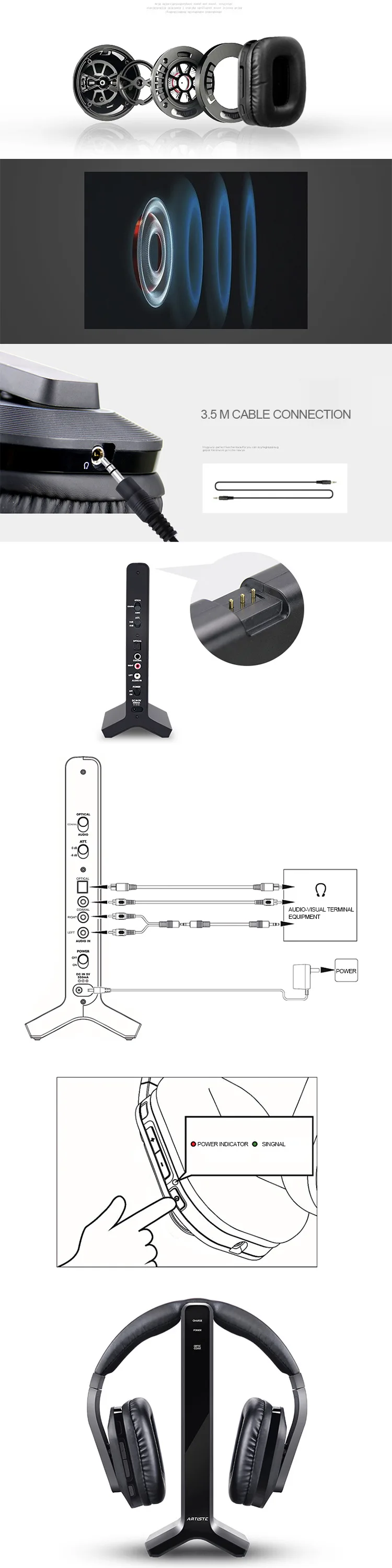 Guangzhou Manufacture Coaxial Connection Hi-Fi Stereo Eerphones Popular 2.4G Classic Digital Musical TV Wireless Headset