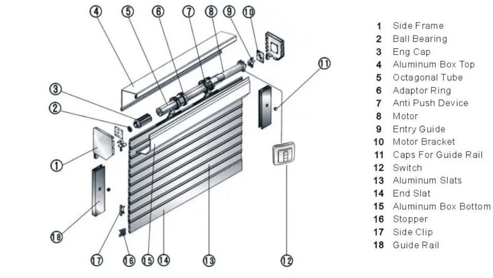 Electric Window Aluminum Rolling Shutter - Buy Rolling Security ...