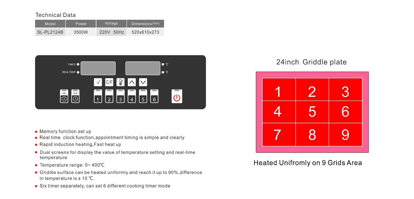 Fast Heating Induction Flat Griddle 5kw Commercial Electric Induction