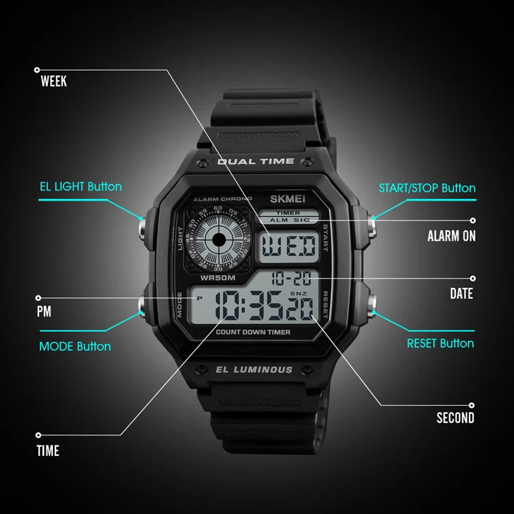 New arrival SKMEI 1299 low cost wrist watch pu band dual time ABS plastic watch water resistant digital sport watches.jpg