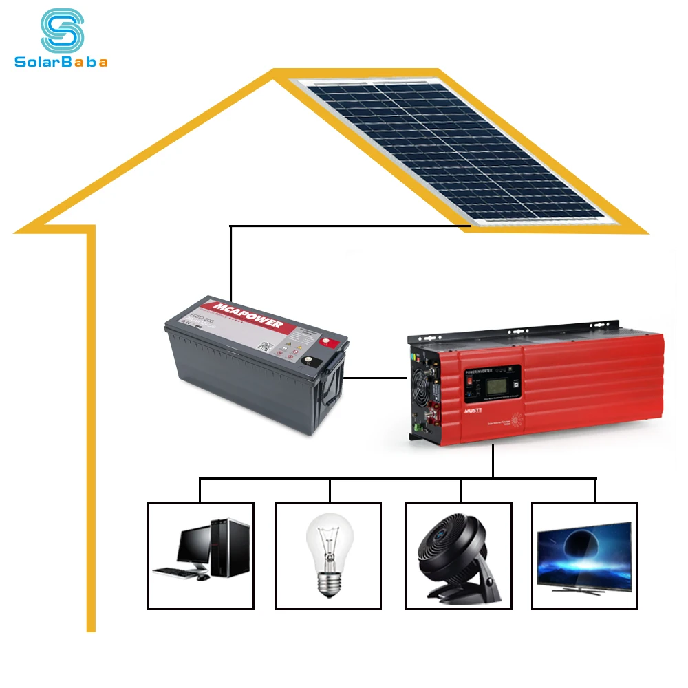 Solar Power System Home 5kw Solar Panel Off Grid System Complete For Chile Market Buy Solar Pv Systemsolar Power System Home Panelsolar Panel