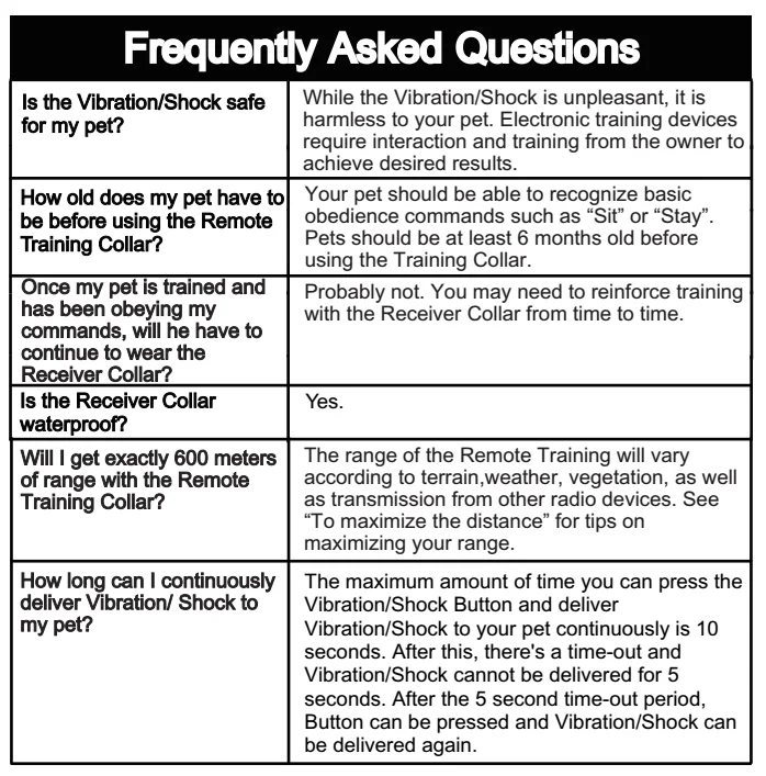 6 FAQ