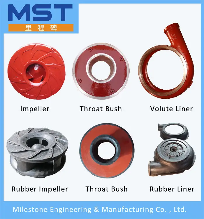 spare parts