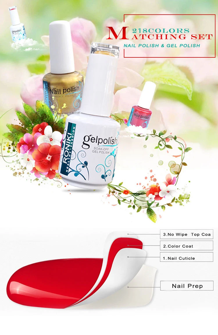 gel-nail-polish-kit 1 (2).jpg