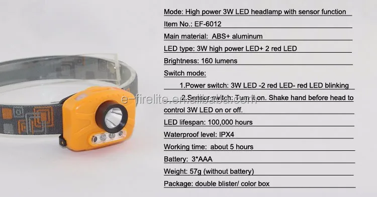 2 CREE led sensor headlamp.JPG