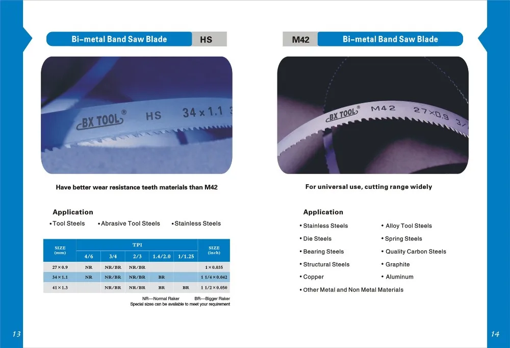 Hs Tooth Pitch Carbon Steel Band Saw Blade For Cutting Steel Buy